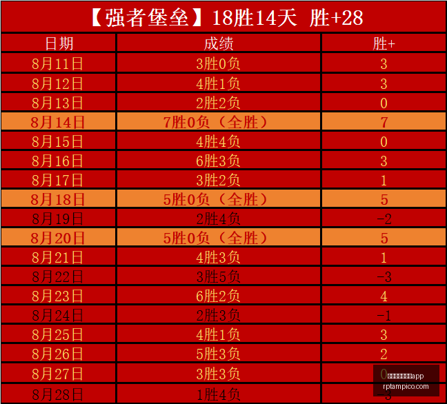 体育品牌电,竞联名款,销量破纪录,买球用什么正规app官网,买球用什么正规app下载,买球用什么正规app登录,买球用什么正规app平台